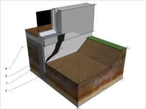 Zabezpieczenie istniejącej elewacji i prace ziemne – rys. Buszrem Tani taras na gruncie